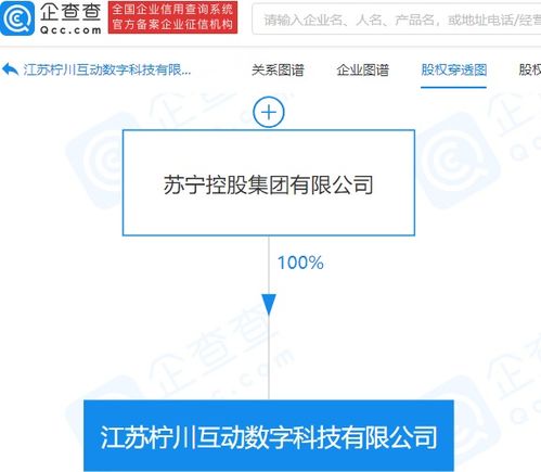 數(shù)字文化創(chuàng)意內(nèi)容應(yīng)用服務(wù) 塑造未來文化消費新圖景